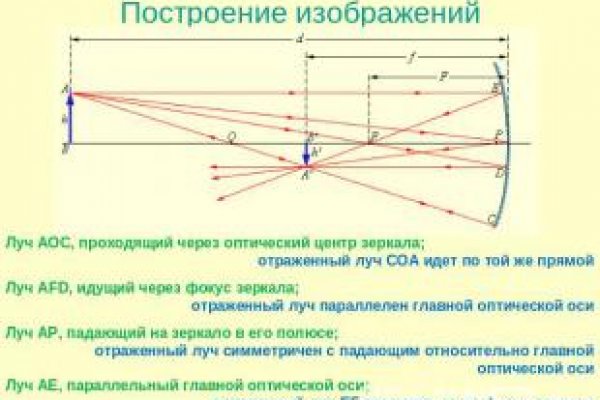 Кракен маркетплейс про