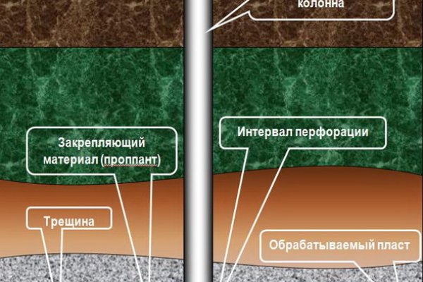 Ссылка кракен зеркало тор